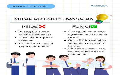 PROFIL BK MTsN 11 INDRAMAYU